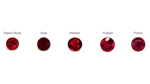 Ruby Stone Colors